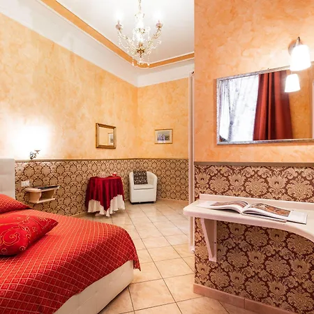 ゲストハウス Glatimia ローマ